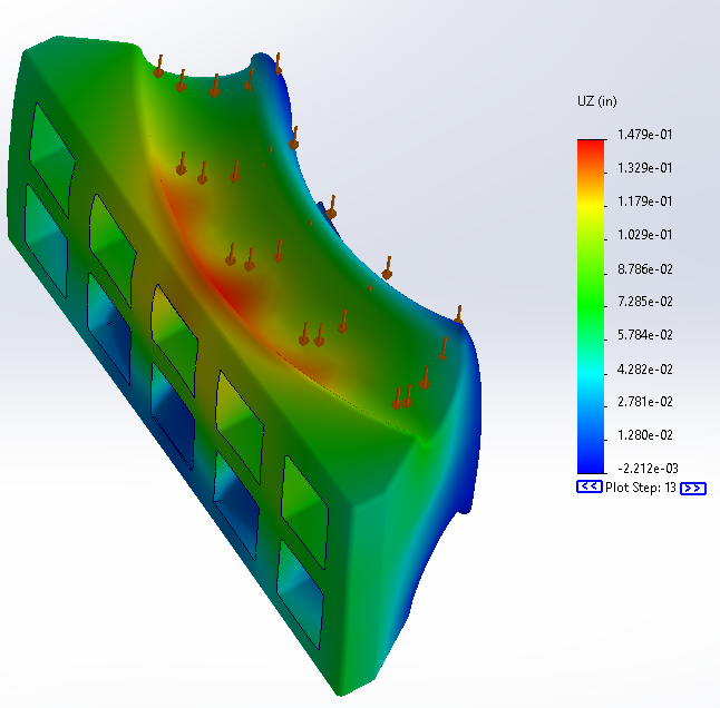 Lucid Wedge